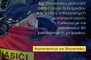Aktuálne: Na Slovensku 30 infikovaných novým koronavírusom