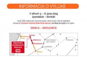 Výluka na trati Senica - Jablonica - Smolenice