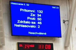 VIDEO: Proti správe verejnej ochrankyne práv bol aj poslanec z Holíča Šefčík, primátorka Skalice Mierna hlasovala za (obaja OĽaNO)