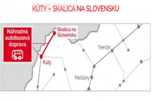 Výluka vlakov na trati Kúty - Skalica