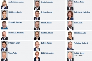 Koaliční poslanci, ktorí hlasovali za návrhy kotlebovcov o zmene interrupčného zákona  
